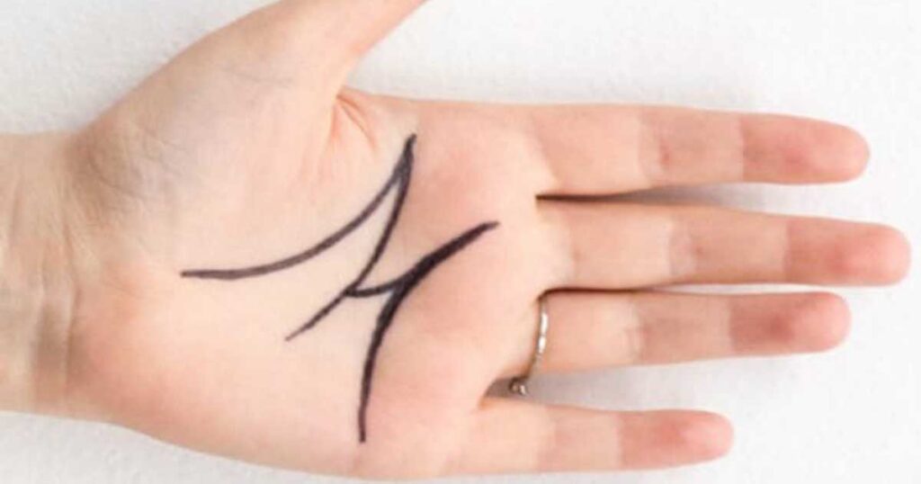 If you have a letter ‘m’ on the palm of your hand, this is what it means